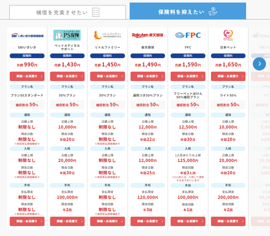 セゾン保険サービス_簡単10秒診断おすすめペット保険比較