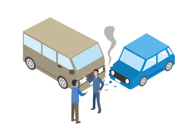 自動車保険の３つの補償