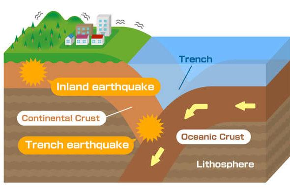 最近は地震が多い？地震発生回数や今後予想される地震に関して解説！