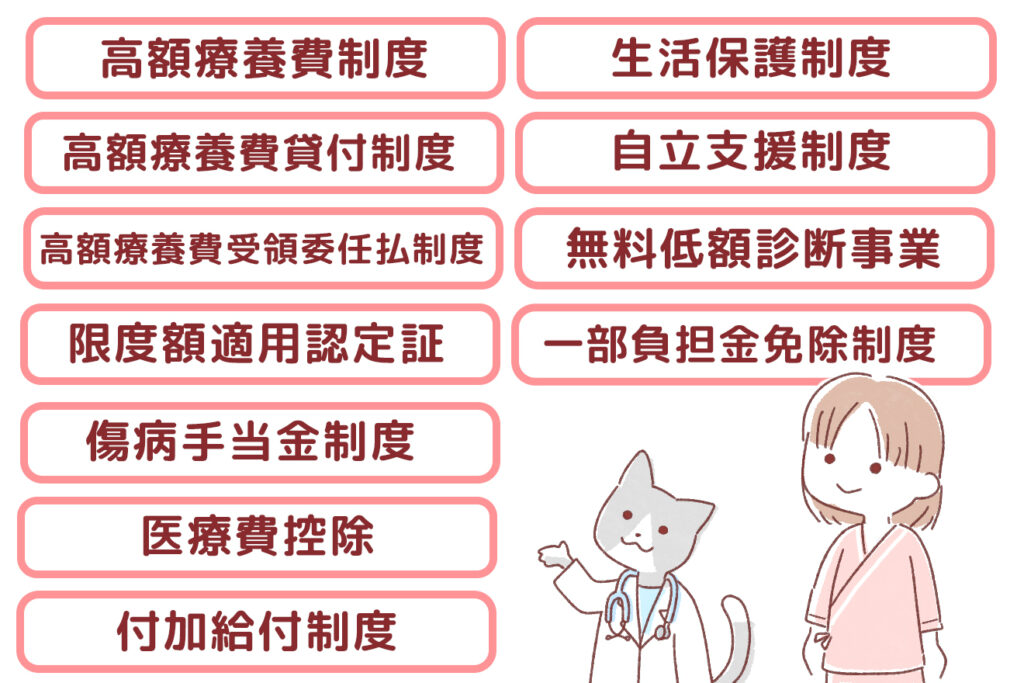 入院費用を払えない時は分割払いの相談を病院にする