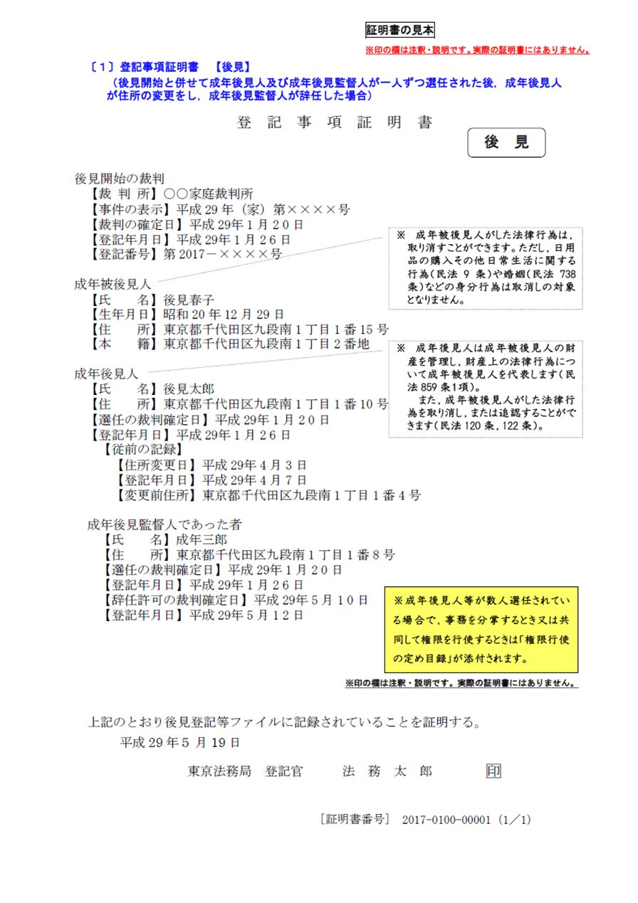 そもそも成年後見登記事項証明書とは