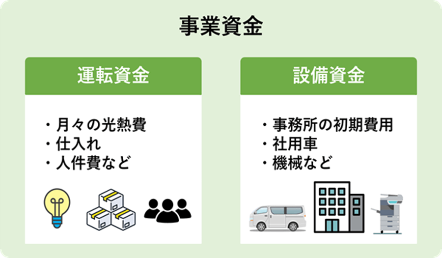 運転資金の定義と特徴