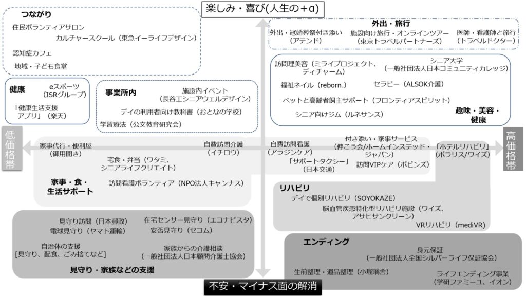 楽しみ・喜び