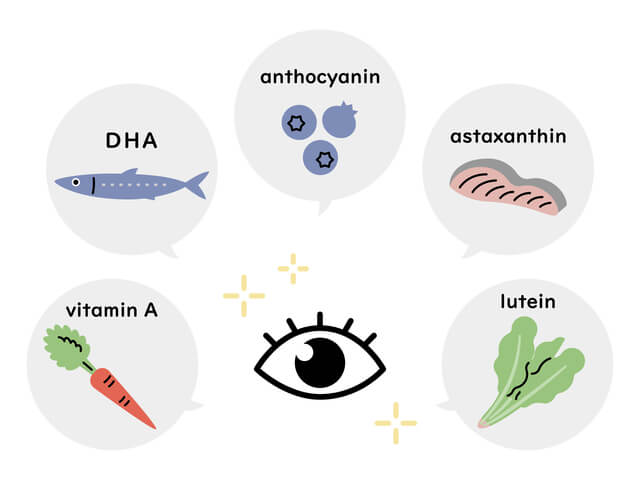 目の健康寿命を延ばす方法