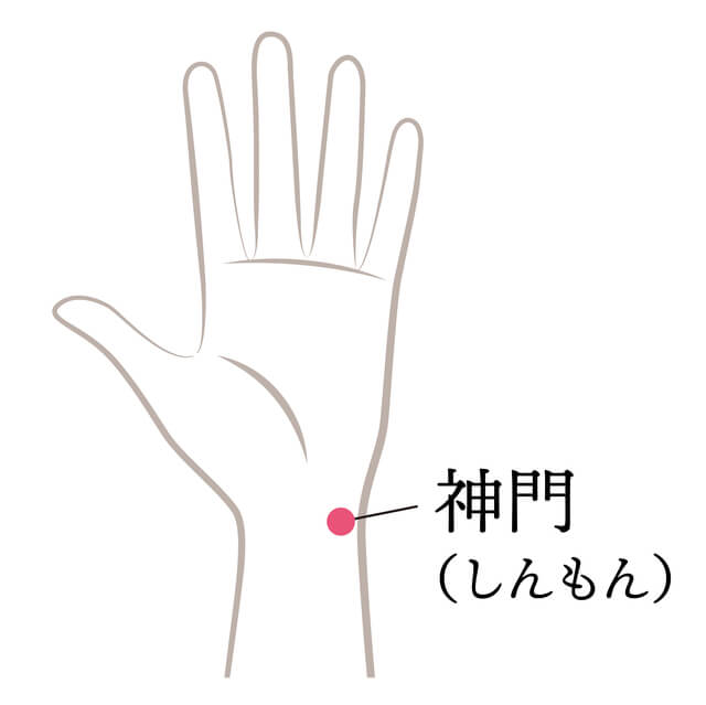 消化器系の症状（お腹の冷えや下痢など）：神門（しんもん）、足三里（あしさんり）