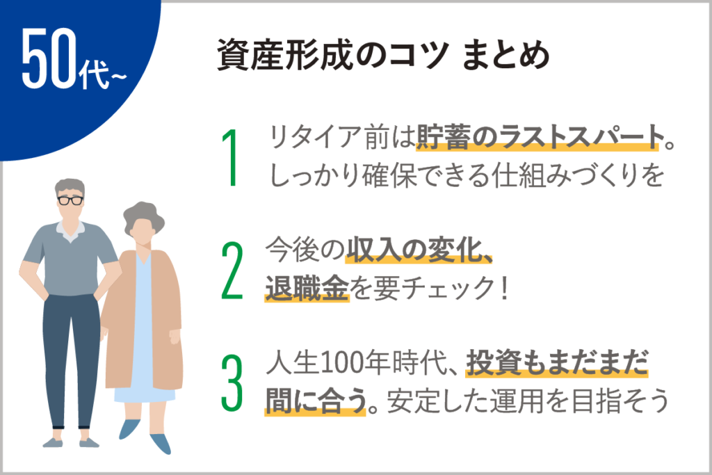 リタイア前のラストスパート!50代以降のライフイベントと資産形成
