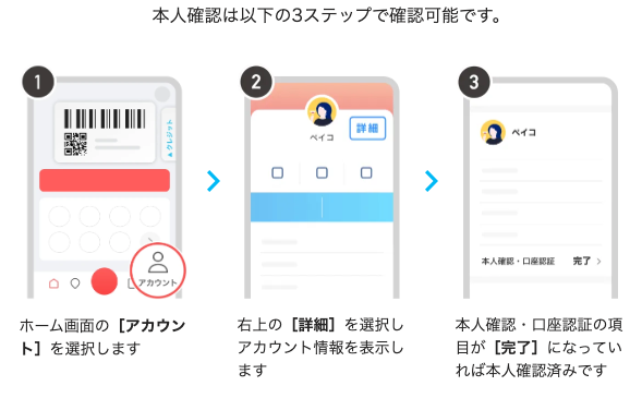 AmazonでPayPayを利用するための確認と設定