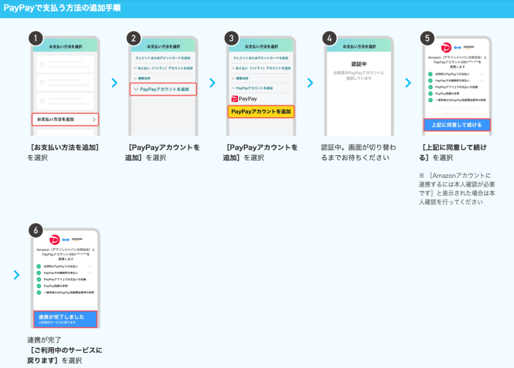 Amazonの支払いにPayPayを設定しよう!