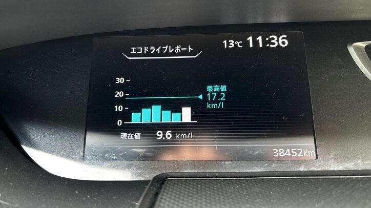 エコドライブを意識する