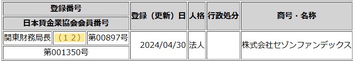 貸金業者に登録しているか