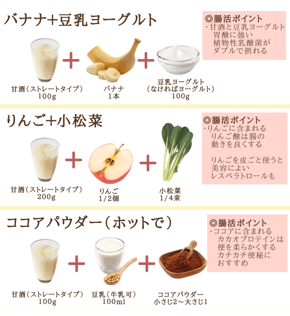 腸がよろこぶ！朝食に取り入れたい「腸活ドリンク」3選