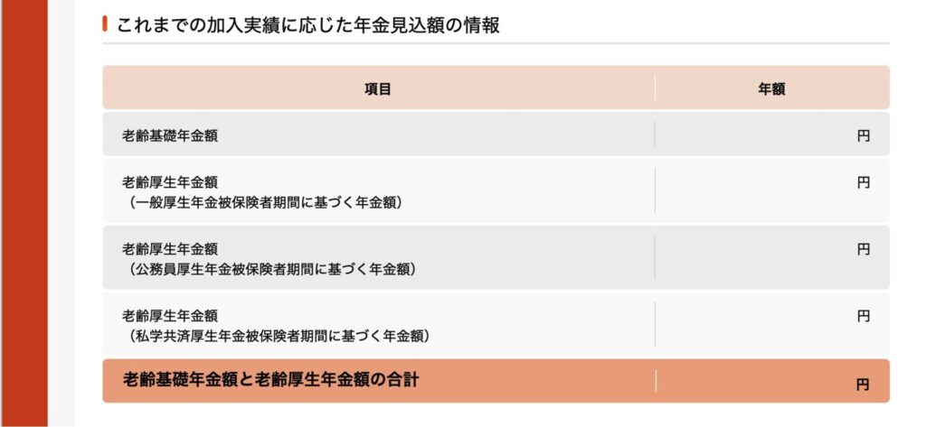 ねんきんネットなら好きなタイミングで確認できる
