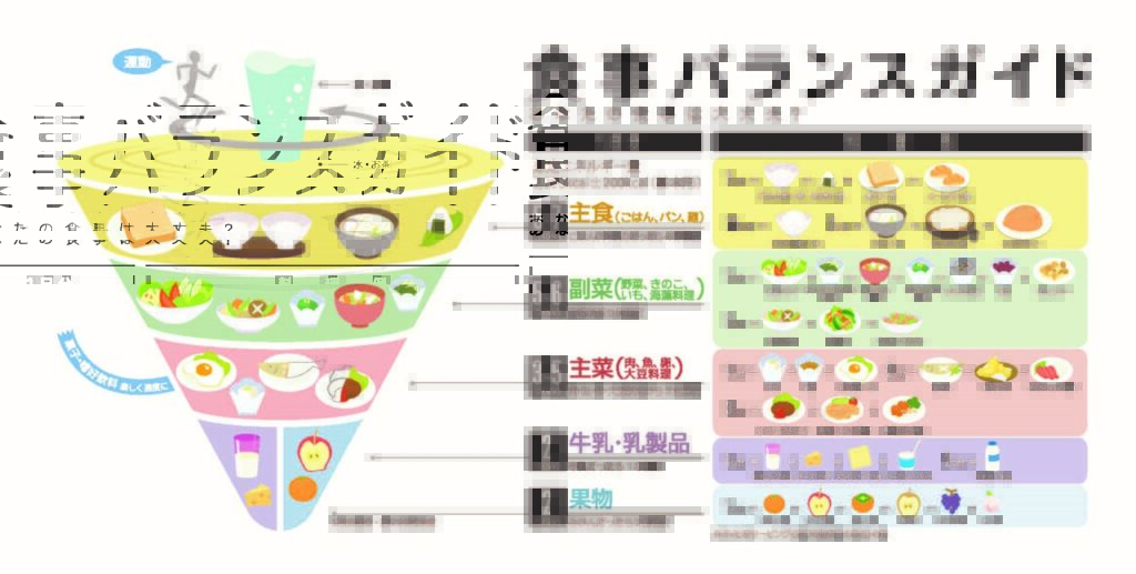 まずは１週間分の食事バランスを洗い出そう