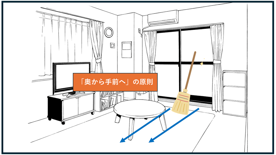 ルール2:掃除は「上から下へ」「奥から手前へ」が鉄則2