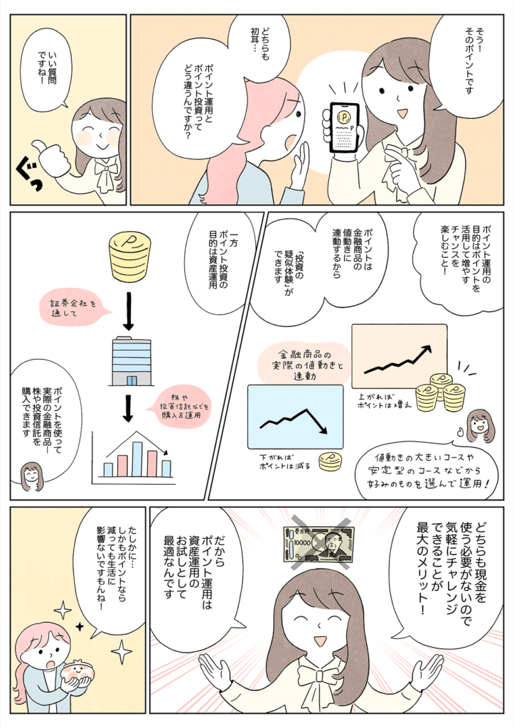投資初心者の強い味方!?ポイント運用・投資ってどんなもの？ 003
