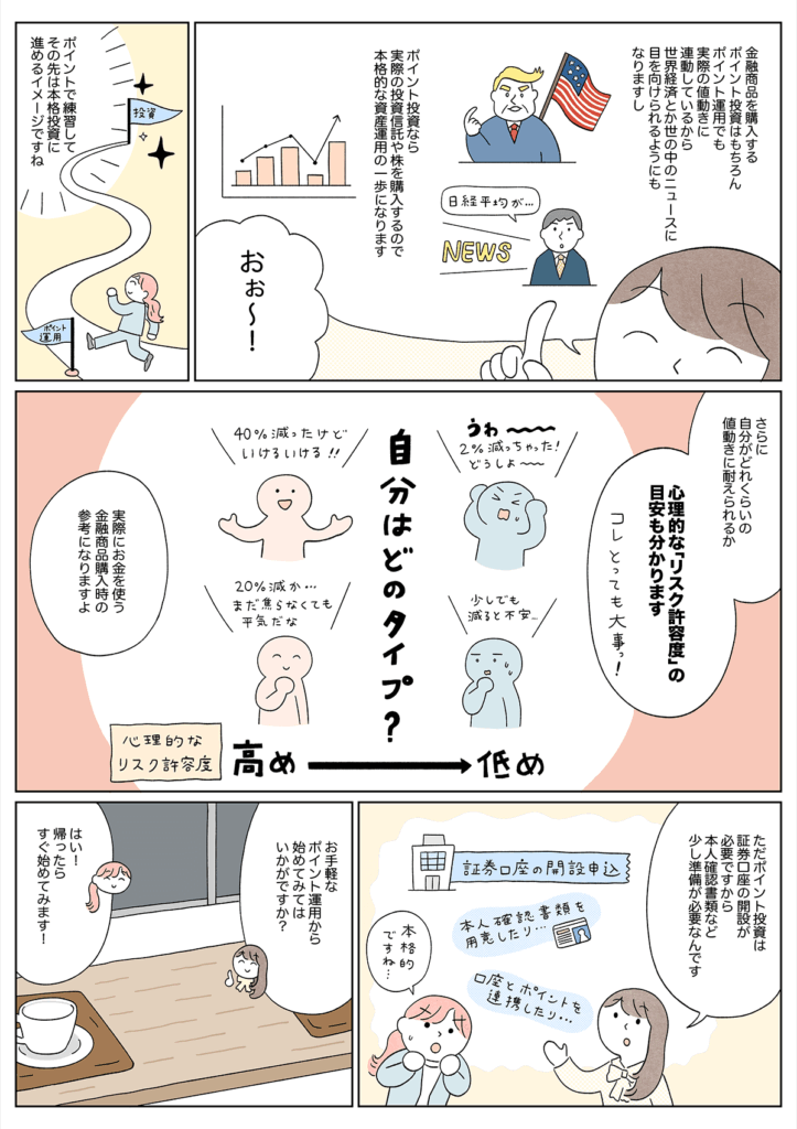 投資初心者の強い味方!?ポイント運用・投資ってどんなもの？ 004