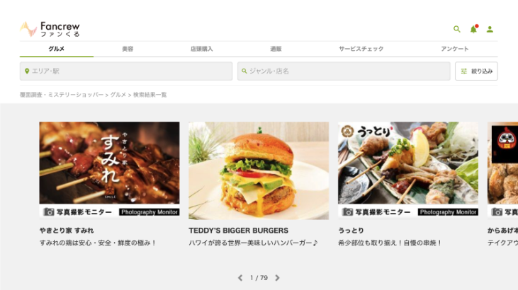 月2万円の外食代が実質1万円に！覆面調査の仕組み