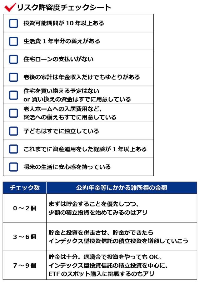 チェックシートで整理! 退職金運用の前に把握しておきたいリスク許容度2