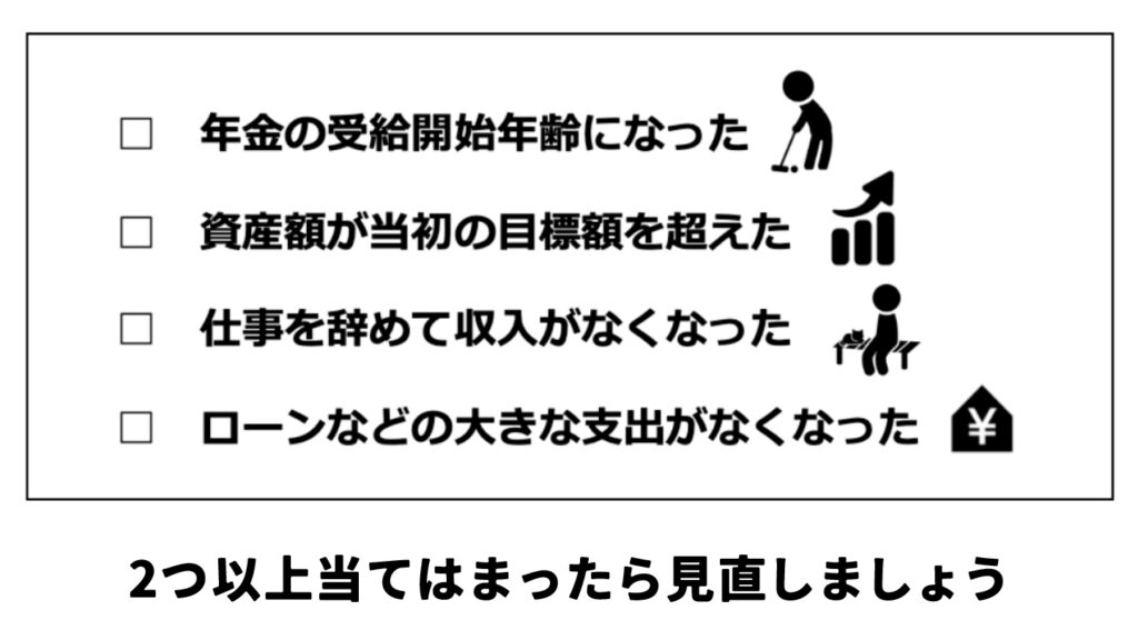 ［図解］チェックシート例