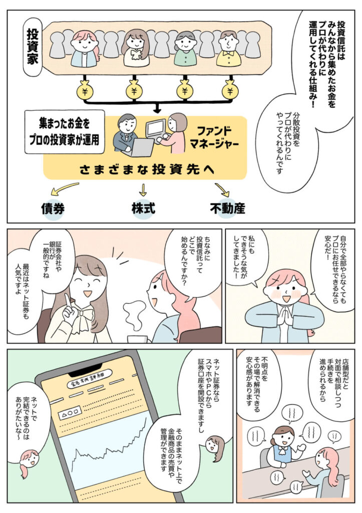 プロにおまかせできる!?投資信託ってどんなもの？003
