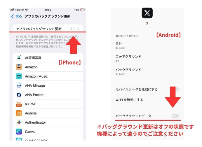 バックグラウンド通信を制限してデータ消費を防ぐ