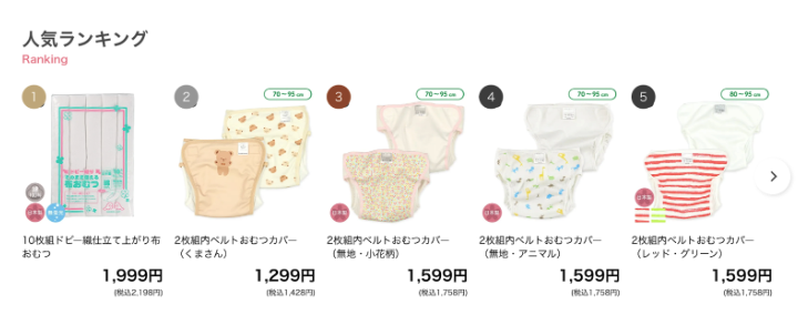 布おむつの初期投資と回収期間をシミュレーション