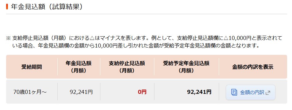 将来の厚生年金受給額は「ねんきんネット」で確認できる