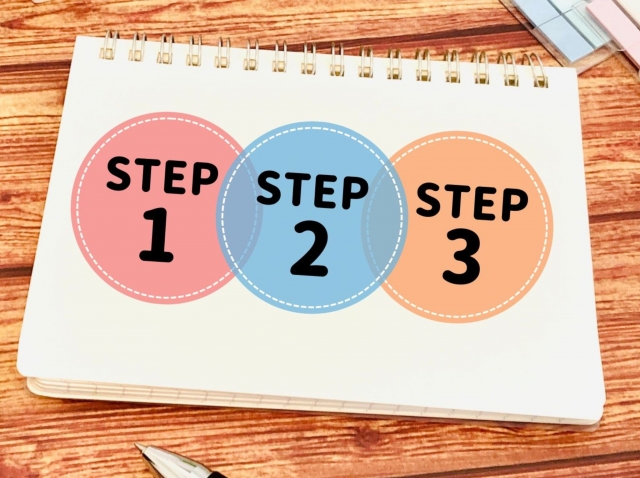 リフォームローンを契約するまでの流れ