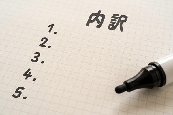 お風呂のリフォーム費用の詳しい内訳