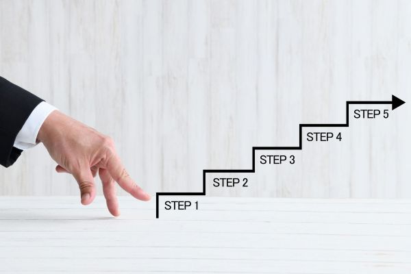 資金調達における「ラウンド」とは？