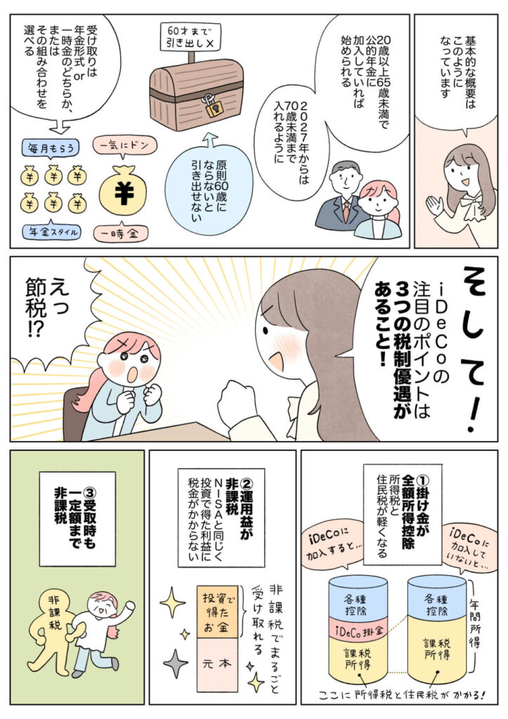 自分で運用する年金「iDeCo(個人型確定拠出年金)」のメリットって?_03